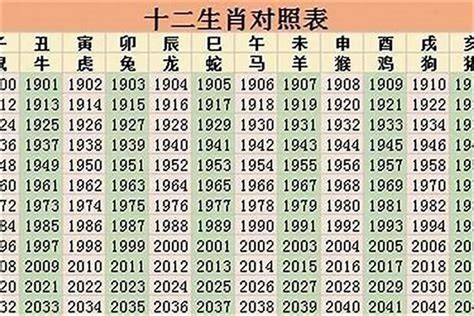 2001年五行属什么|2001 年出生属什么生肖